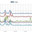 （作業中）
