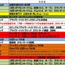 今週の大会情報　８月１２日～１９日