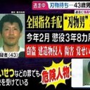 さいきんの・・・