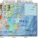 【 致死性 】 被曝量／紫外線に敏感に。／幻覚、視力低下、構音障害、運動障害、意識障害、肝機能低下、痙攣など／全快の見込みはない。　（終）