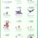 ポケモンGo　スイクン　レイドデイ・バトル