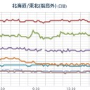 （やかん作業りす３匹目）