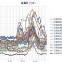 （やかん左官りす）