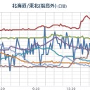 （やかん左官りす）