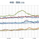 【 広島・山口 ０．１１６ μ 】。　（作業中）
