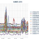 【 泊原発 ０．０ ５１ μ 】／【 札幌 ０．０ ４６ ⇔ ０．０ ３６ μ （？？）】（更新停止中！）。（＋ １８ ℃）。　（作業開始　５：５５～！）