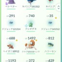 ポケモンGo　ウォーターフェスティバル2019