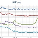 （作業中）
