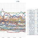 【 最善の行動を。】　（作業中）