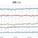 【 ビミョウな違い…？？】　（作業中）