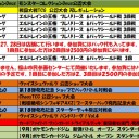 9月の大会予定です。