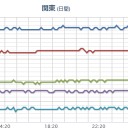 （作業中）