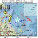 【 若返りの特技 】 を持つ海月／人間と共に危険な動物の双璧らしい。　（本日終）