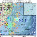 【 若返りの特技 】 を持つ海月／人間と共に危険な動物の双璧らしい。　（本日終）