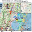 【 再掲 】。　★（－－＃）★