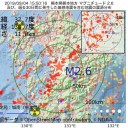 ☆（定例）「１３年！」日記＋（ツイッタ ー直近・一日分）。