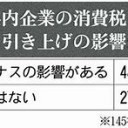 かわない・・・
