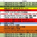 今週の大会情報　9月9日～16日