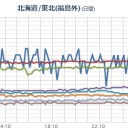 （作業中）