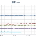 （作業中）