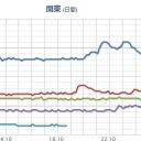 （作業中）