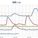 （平和中）