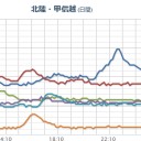 （平和中）