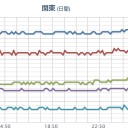 （作業中）