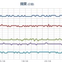 （作業中）