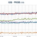 （作業中）