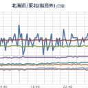 【 一 点 鎖 線 】。　（終）