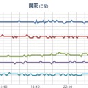 【 一 点 鎖 線 】。　（終）