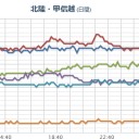 【 一 点 鎖 線 】。　（終）