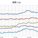 （作業中）