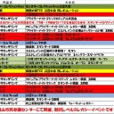 10月の大会予定表です。