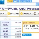 blawl の日本語版刷られてるじゃん！？ｗｗｗｗ　そういうのシングル一気買いの前に言っといてよぉぉおおおおおおお！！！！！！！