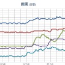 【 富山 ０．１ μ 】。　（今日終）