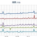 （作業中）