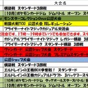 今週の大会情報　10月14日～21日