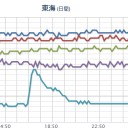 （画像のみ）