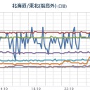 （作業中）