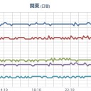 （作業中）