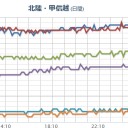 （作業中）