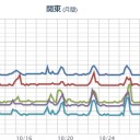 （修正済）。