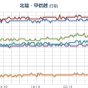 【★画像更新停止中★】。★（－－＃）★