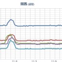 （作業中）