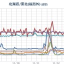 補遺ッ！　（４）