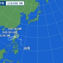 【 桜島 １０００ ｍ 】（小休止？）。