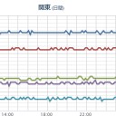 （作業中）