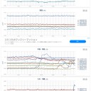 厄日((ﾉ∀｀)･ﾟ･｡ ｱﾋｬﾋｬﾋｬﾋｬ